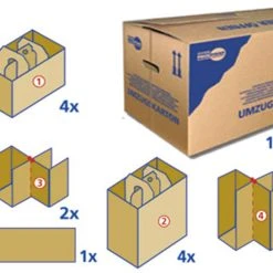 1-pack Profi-Transport- Und Umzugsset Für 64 Gläser 14 Tlg. -Tesa Geschäft 1d16ff41 d40f 4e05 a600 81d7f1f13bb3 1