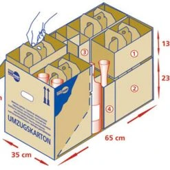1-pack Profi-Transport- Und Umzugsset Für 64 Gläser 14 Tlg. -Tesa Geschäft 7a203cf0 3368 45c9 93be d9124fd76e11 1