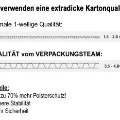 1-pack 25x Faltkarton 280x180x140mm 1wellig DICKWELLE 13 1-pack 25x Faltkarton 280x180x140mm 1wellig DICKWELLE -Tesa Geschäft b15c599f dbd7 4a7a a48c 9243c1df8ece